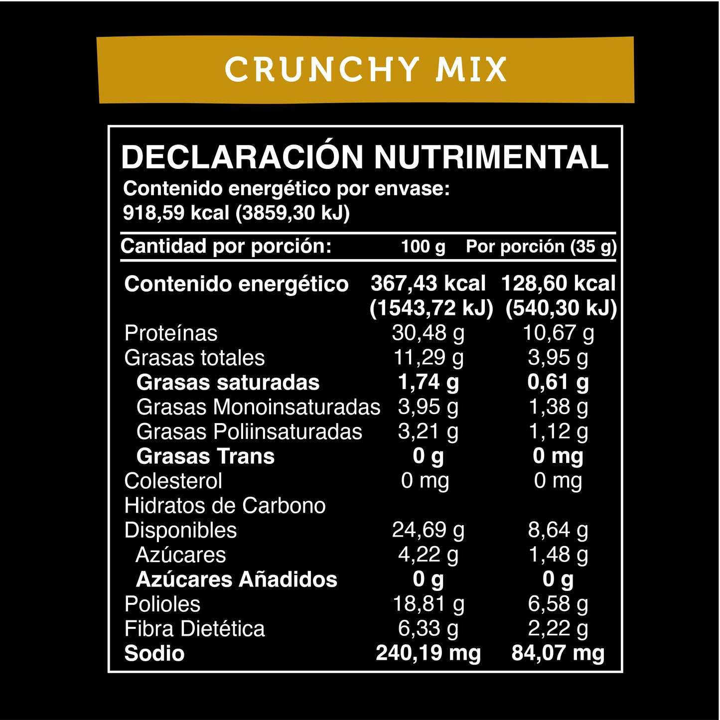 Arma tu Caja de WP Granola